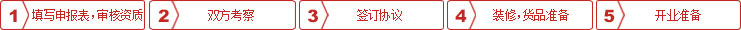 欧亚达家居连锁商场加盟流程